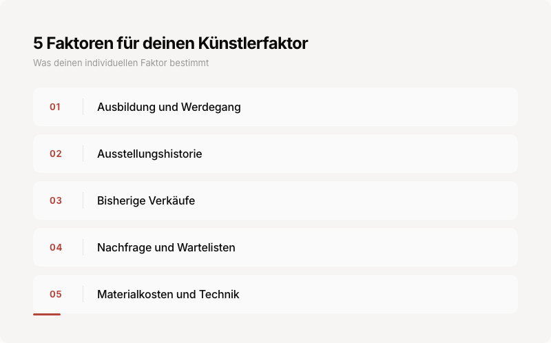 Checkliste: 5 Faktoren für den Künstlerfaktor